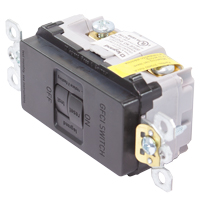 Gorlitz 20 Amp GFCI Outlet ? Safe & Reliable Power